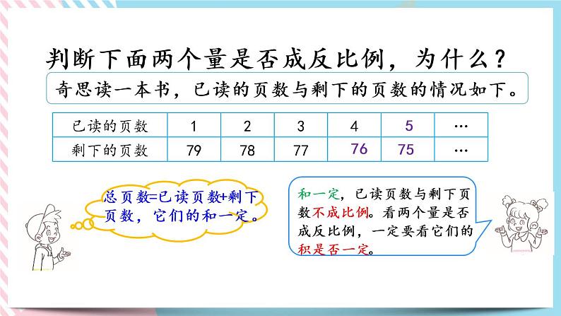 4.6 反比例（2）  课件+练习05