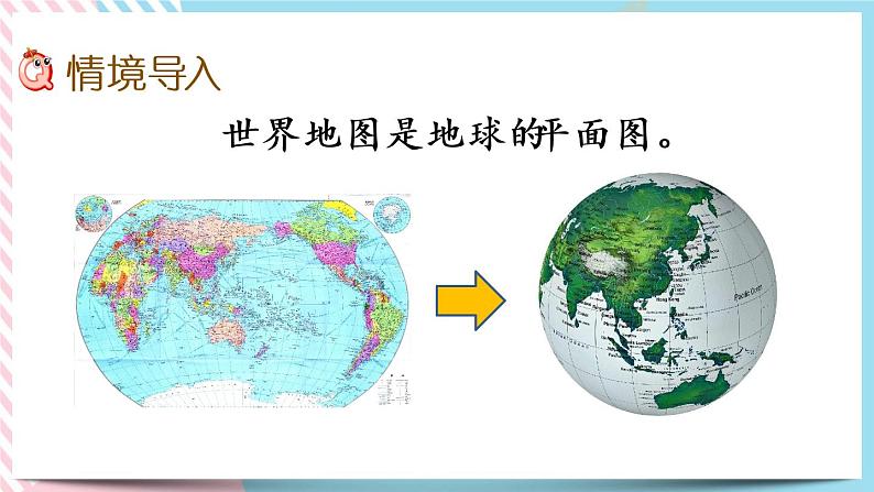 数学好玩.1 绘制校园平面图 课件第2页