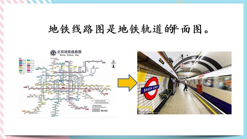 数学好玩.1 绘制校园平面图 课件第3页