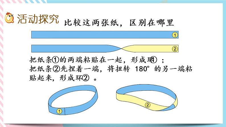 数学好玩.2 神奇的莫比乌斯带 课件+练习04