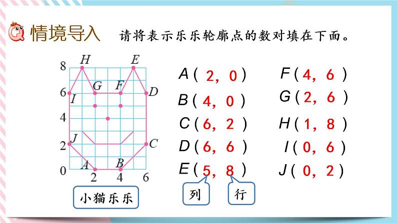 数学好玩.3 可爱的小猫 课件+练习02