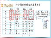 数学好玩.3 可爱的小猫 课件+练习