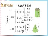 整理与复习.1 整理与复习（1） 课件+练习