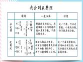 整理與復(fù)習(xí).2 整理與復(fù)習(xí)（2） 課件+練習(xí)