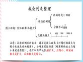 整理與復(fù)習(xí).2 整理與復(fù)習(xí)（2） 課件+練習(xí)
