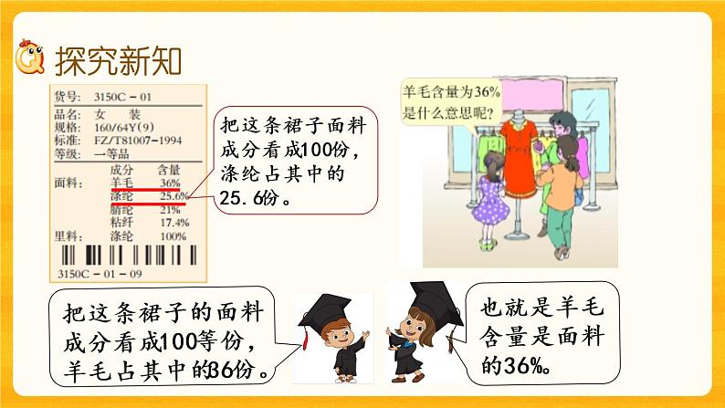 1.1《 百分数的意义及读写法》课件+课时练（含答案）03