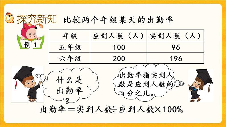 1.2《 百分率》课件+课时练（含答案）03