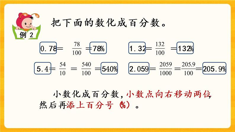 1.4《 百分数和分数、小数的互化》课件+课时练（含答案）06