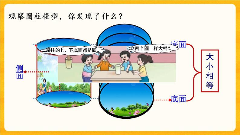 2.1《 圆柱的认识》课件+课时练（含答案）05