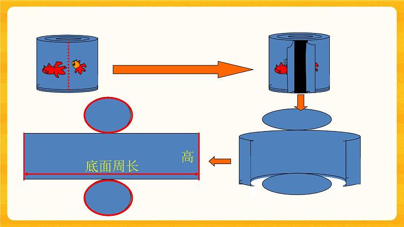 2.1《 圆柱的认识》课件+课时练（含答案）08