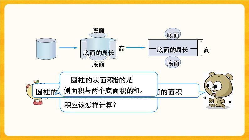 2.2《 圆柱的表面积》课件+课时练（含答案）04