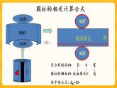 2.3《 练习七》课件+课时练（含答案）