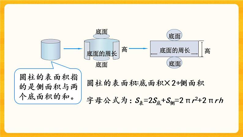 2.3《 练习七》课件第5页