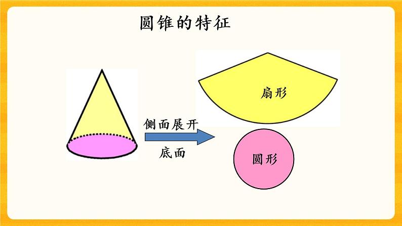 2.9 《练习九》课件+课时练（含答案）03