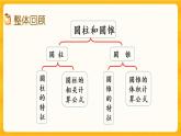 2.10《 整理與復(fù)習(xí)》課件+課時(shí)練（含答案）