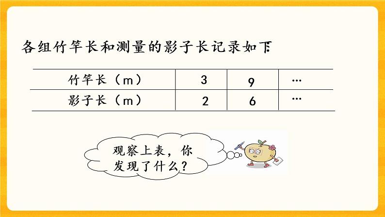 3.1《 比例的意义和性质》课件+课时练（含答案）06