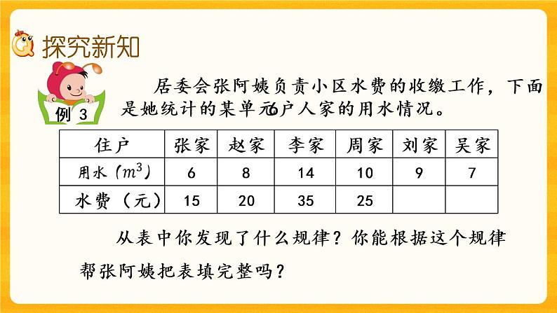 3.4《 正比例的意义》课件+课时练（含答案）05