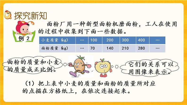 3.5《 正比例图像》课件+课时练（含答案）04