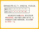 3.8《 反比例的意義》課件+課時(shí)練（含答案）