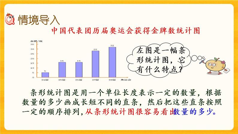 4.1《 扇形统计图（1）》课件第2页