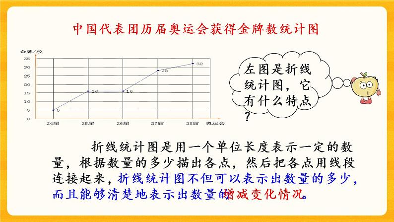 4.1《 扇形统计图（1）》课件+课时练（含答案）03