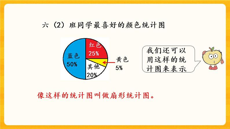 4.1《 扇形统计图（1）》课件+课时练（含答案）06