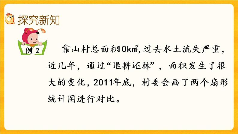 4.2 《扇形统计图（2）》课件第3页