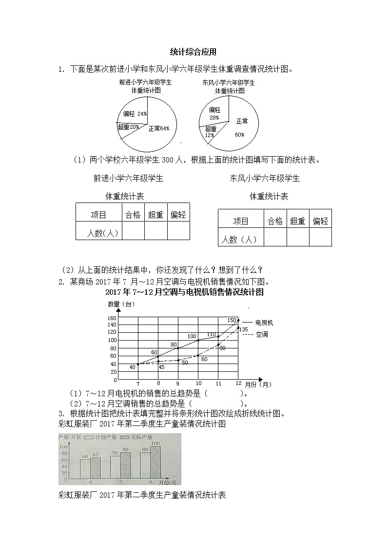 4.4 《统计综合应用》课件+课时练（含答案）01