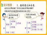 5.1.1《 数的认识（1）》课件+课时练（含答案）