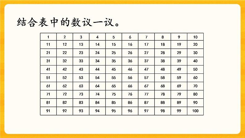 5.1.3 《数的认识（3）》课件+课时练（含答案）04