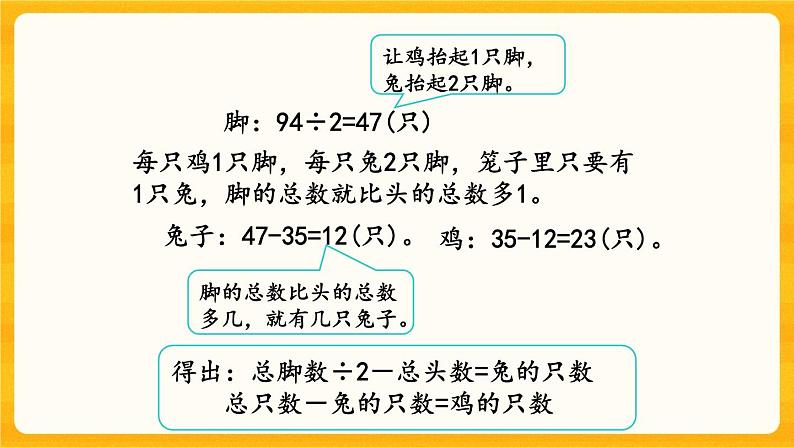5.1.20《 鸡兔同笼》课件第6页