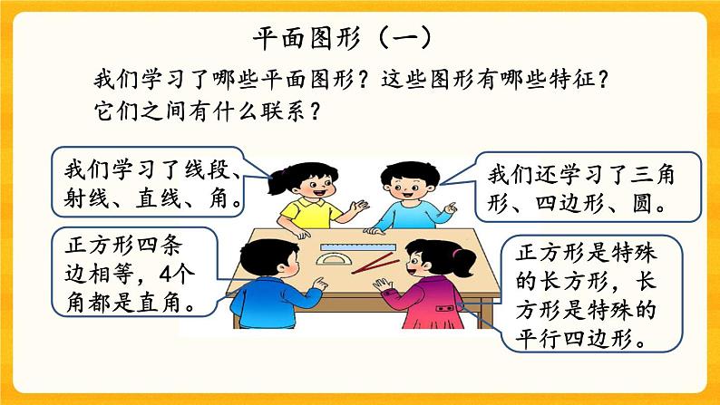 5.2.2《 平面图形（2）》课件第3页