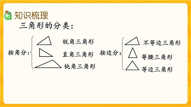 5.2.2《 平面图形（2）》课件第4页