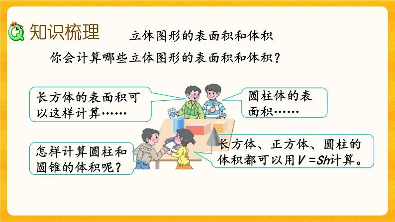 5.2.7 《立体图形（2）》课件第3页