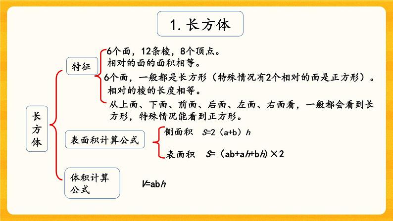 5.2.8《 练习二十三》课件第3页