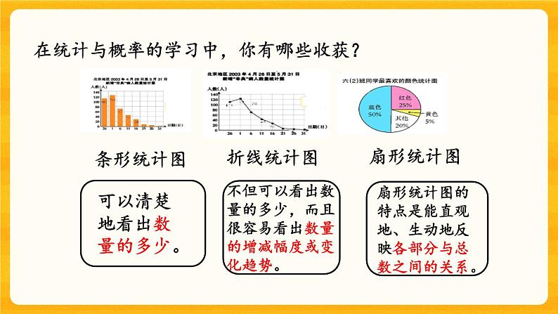 5.3.1《 统计》课件第7页