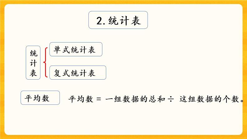 5.3.3《 练习二十四》课件+课时练（含答案）04
