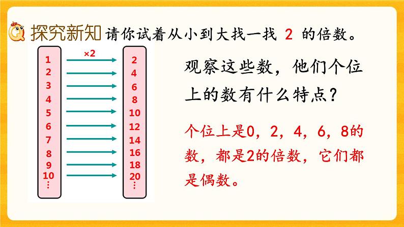 1.3《 2、5的倍数特征》课件第3页