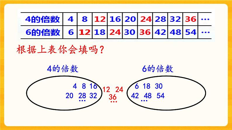 1.9《 公倍数》课件+课时练（含答案）03