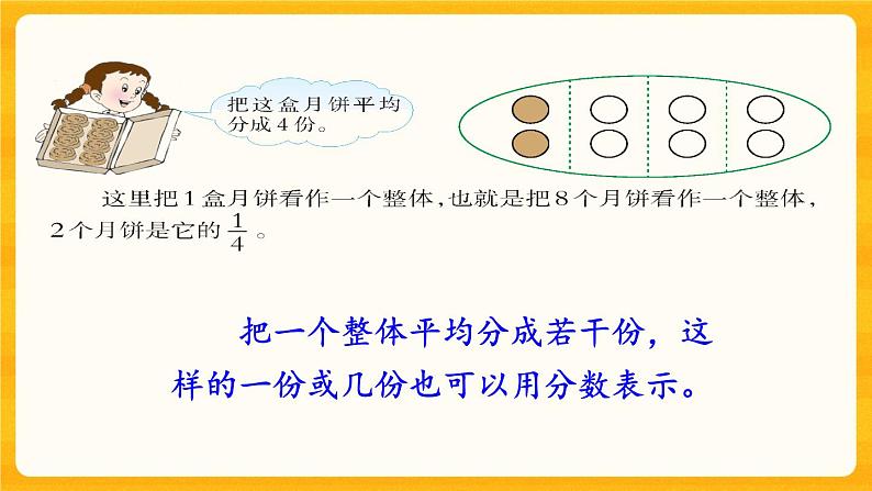 2.1《 分数的意义》课件第4页