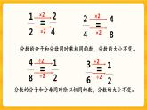 2.8《 分?jǐn)?shù)的基本性質(zhì)》課件+課時(shí)練（含答案）