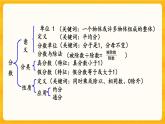 2.15《 整理與復(fù)習(xí)》課件+課時(shí)練（含答案）