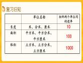 3.9《 练习十四》课件+课时练（含答案）