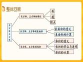 3.15《整理与复习》课件+课时练（含答案）