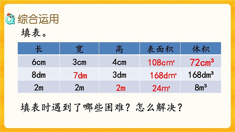 3.15《整理与复习》课件+课时练（含答案）06