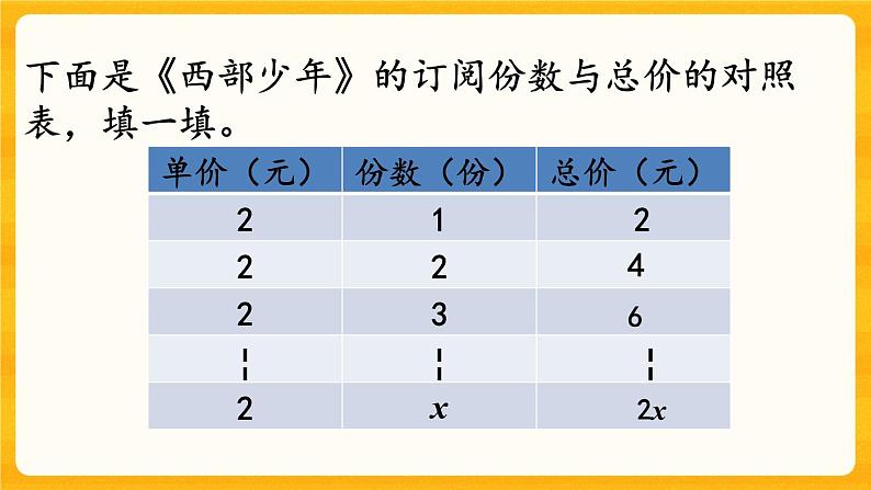 5.3 《练习二十一》课件第6页