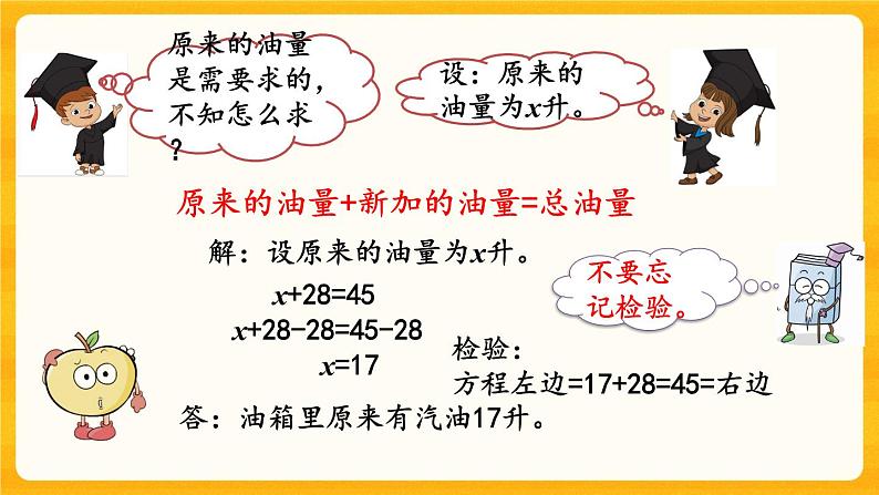 5.11《 问题解决（1）》课件第5页