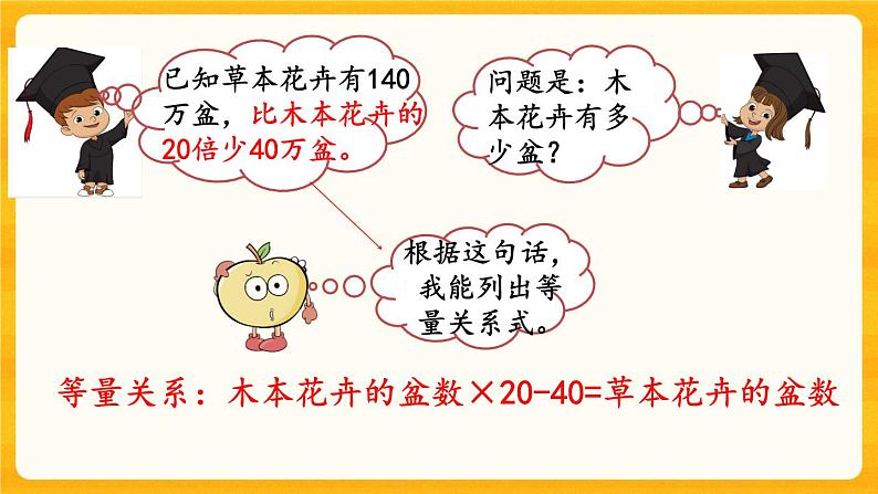 5.12《 问题解决（2）》课件第4页