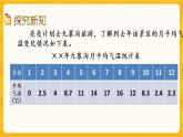 6.1《 畫折線統(tǒng)計(jì)圖》課件+課時(shí)練（含答案）