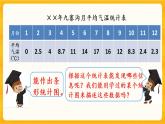 6.1《 畫折線統(tǒng)計(jì)圖》課件+課時(shí)練（含答案）